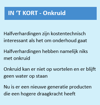 in t kort onkruid